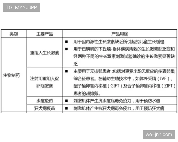杜埃的上限取决于哪些技术特质？成长空间的关键制约因素解析
