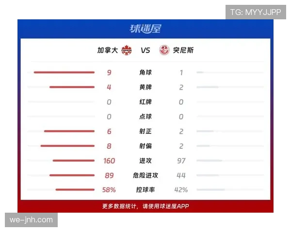 突尼斯队2026世界杯前景分析能否突破历史最佳战绩